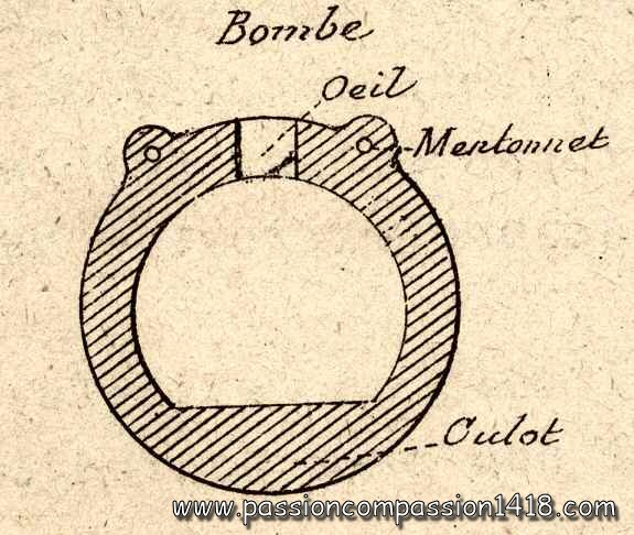 Old spherical bomb model - hollow bullet charged with black powder, used with smoothbore tubes of French Mortars of 150, 220, 270 and 320 mm