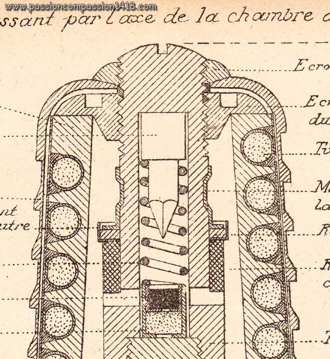 Section of a french time fuze with basic inertia arming system.